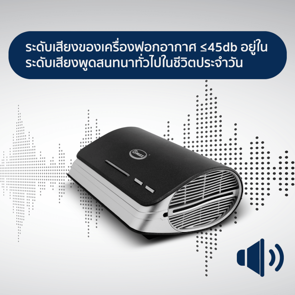 เครื่องฟอกอากาศในรถยนต์ GMAX AP-004 